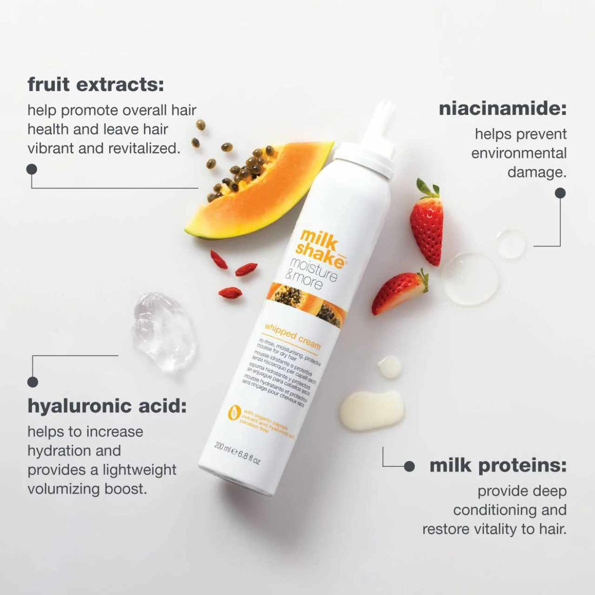 Milkshake Moisture & More Whipped Cream 200ml