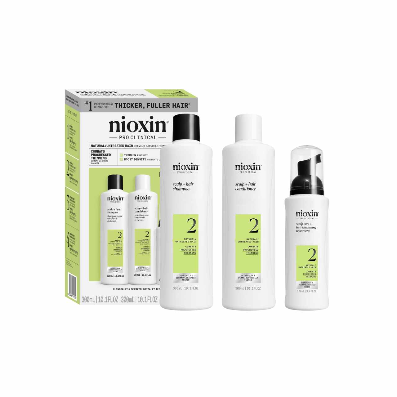 Nioxin System 2 Loyalty Kit | Retail Box - retailbox.co.za
