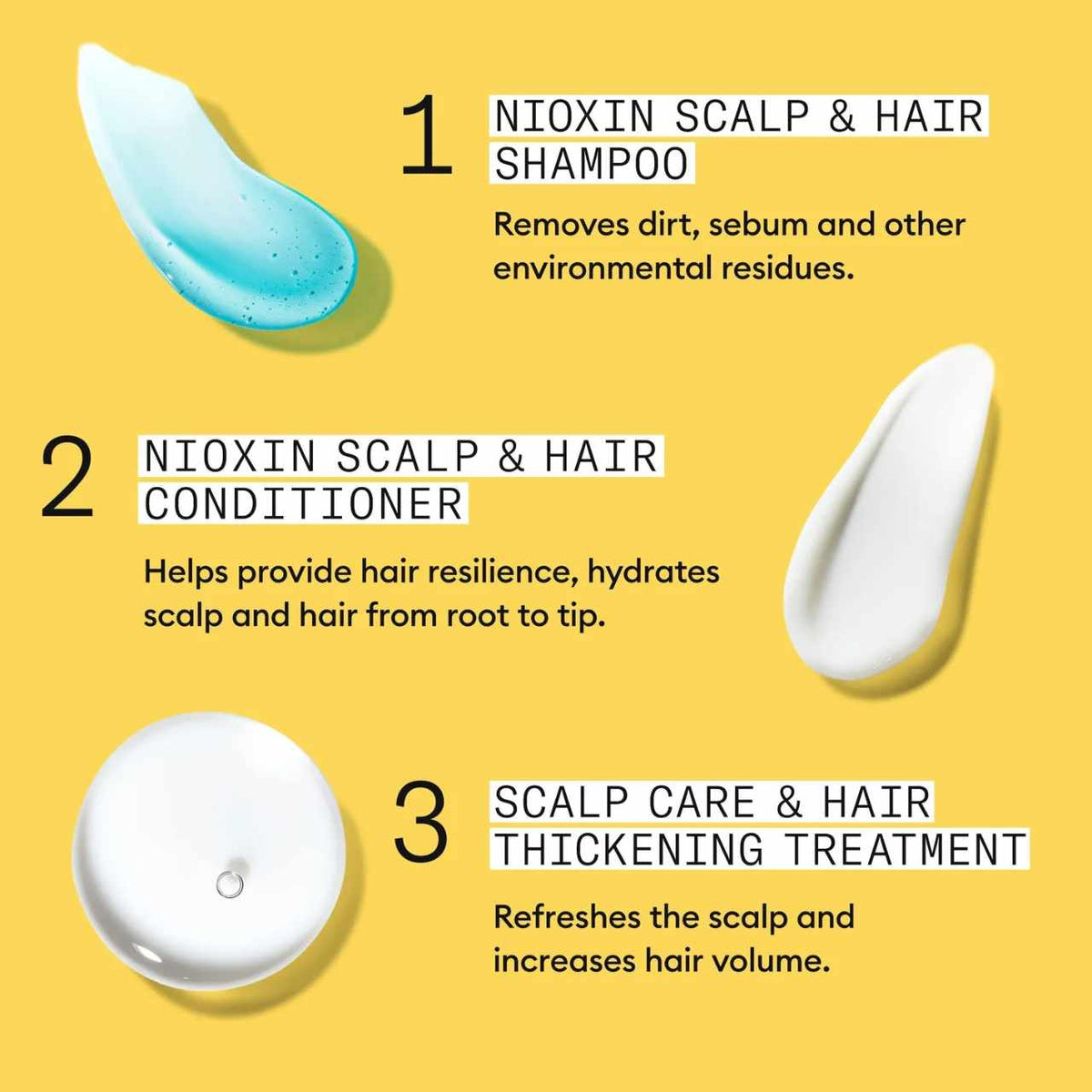 Nioxin System 1 Shampoo & Conditioner Duo