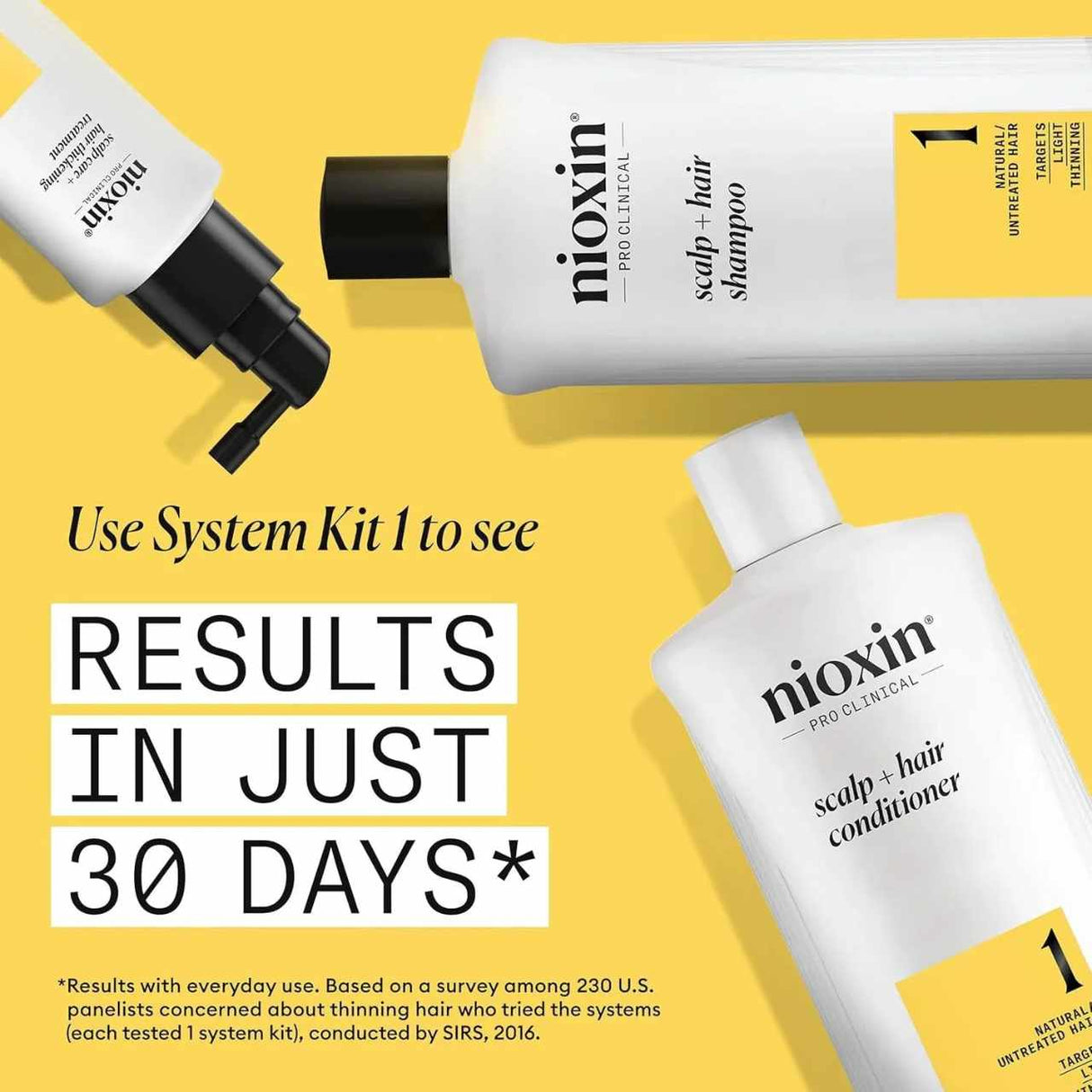 Nioxin System 1 Loyalty Kit