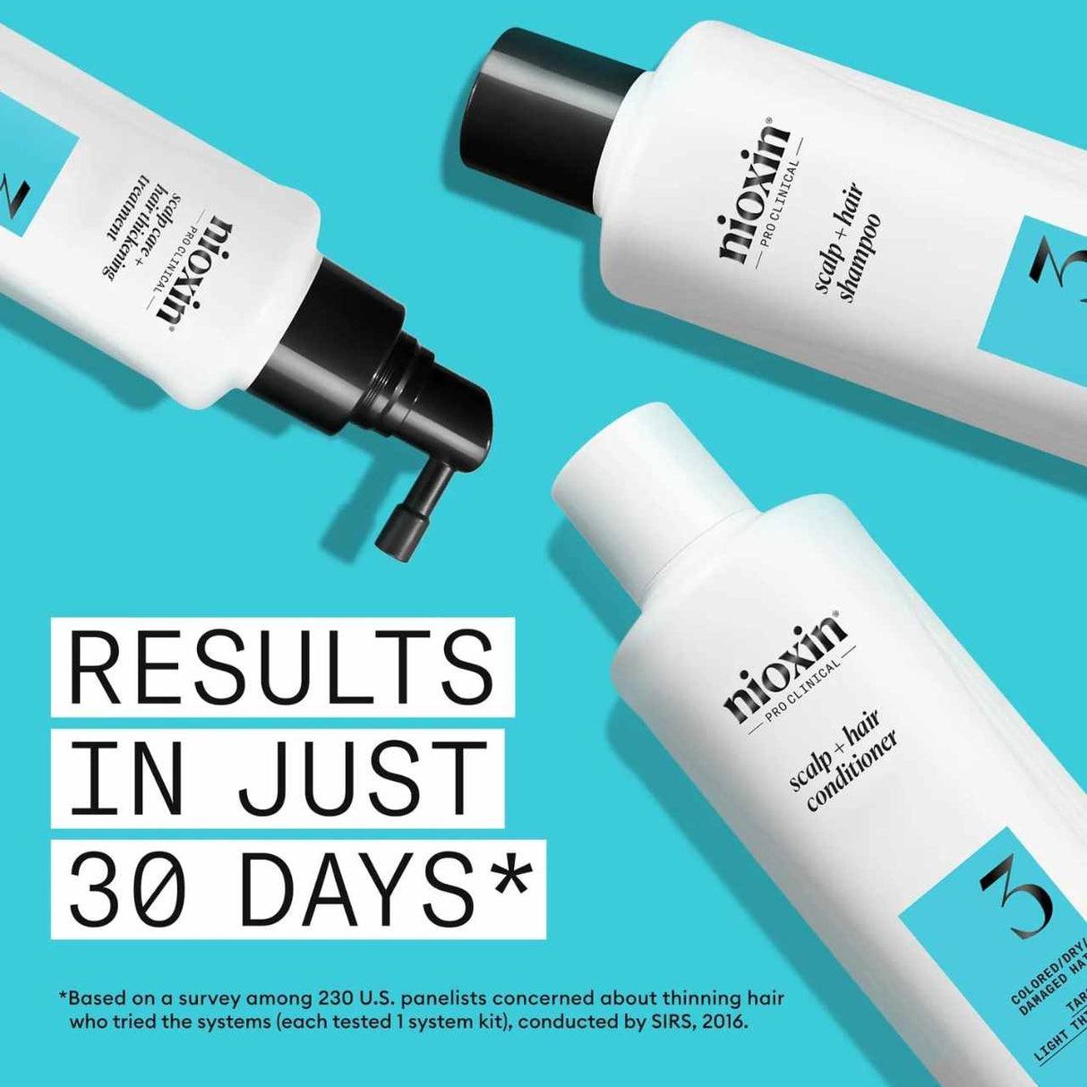 Nioxin System 3 Shampoo & Conditioner Duo