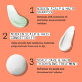 Nioxin System 4 Shampoo & Conditioner Duo