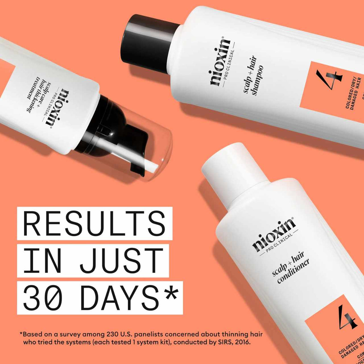 Nioxin System 4 Loyalty Kit