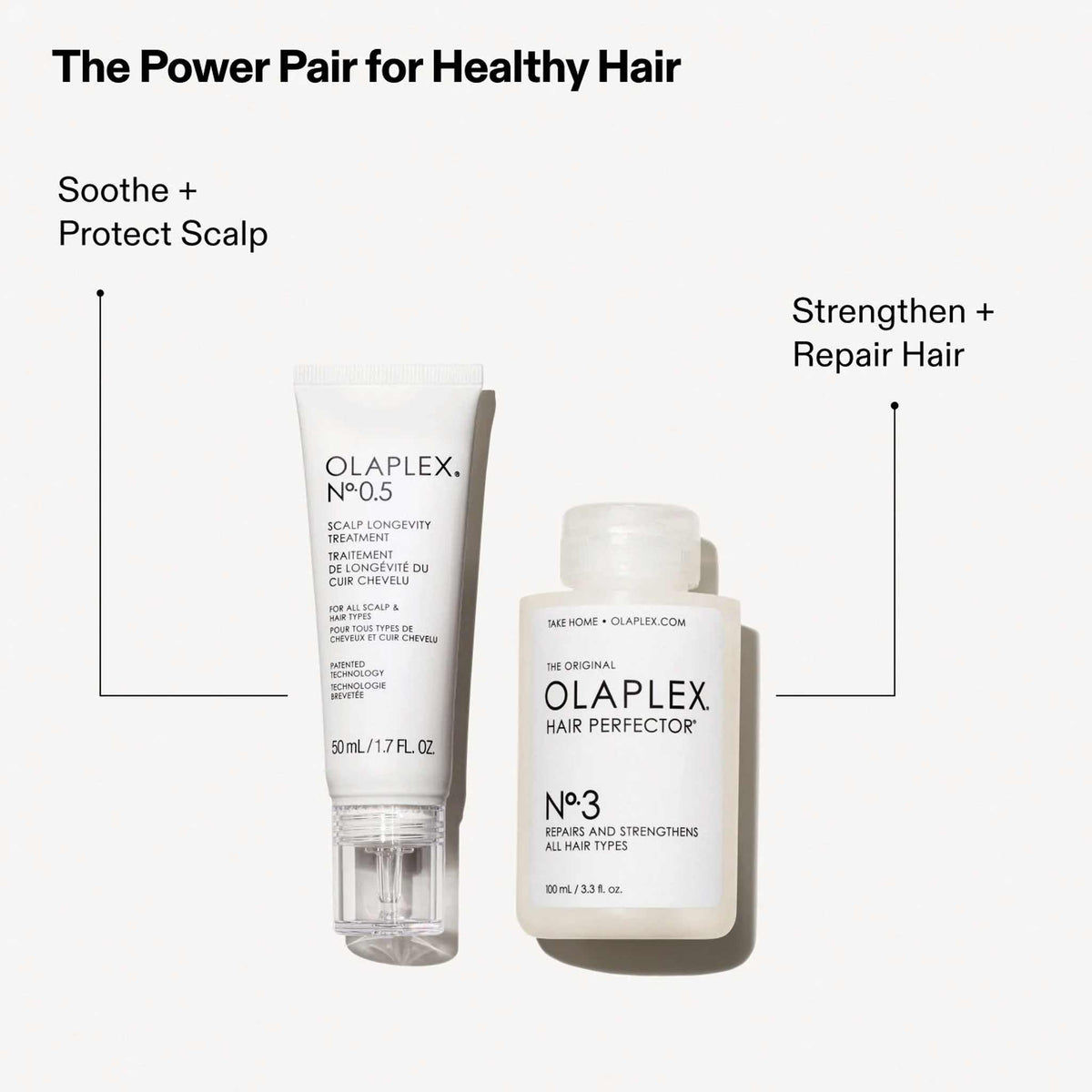 Olaplex No.0.5 Scalp Longevity Treatment 50ml