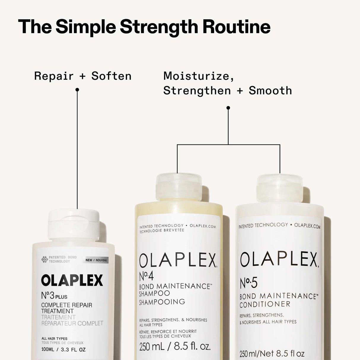 Olaplex No.3 Plus Complete Repair Treatment 100ml