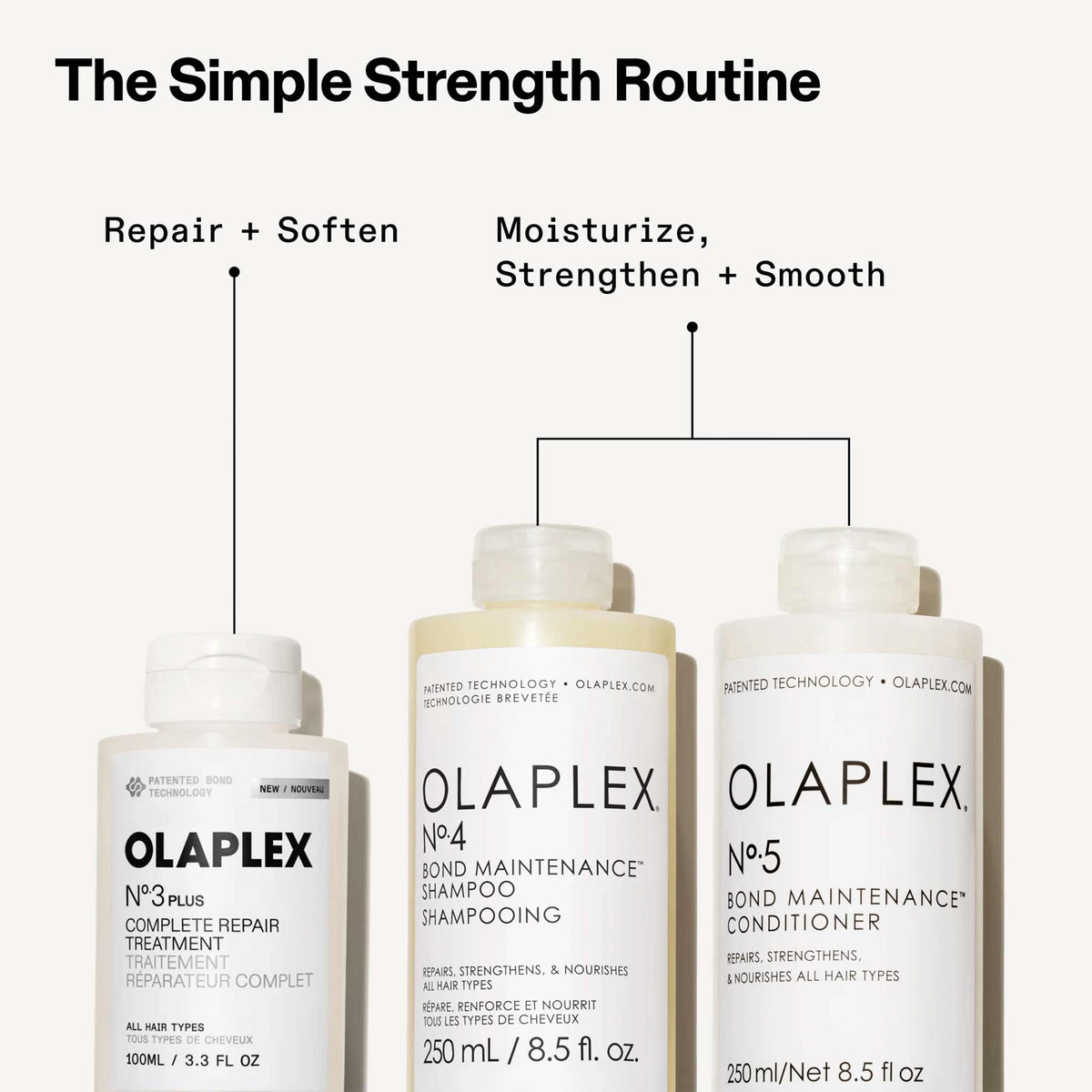 Olaplex No.3 Plus Complete Repair Treatment 100ml