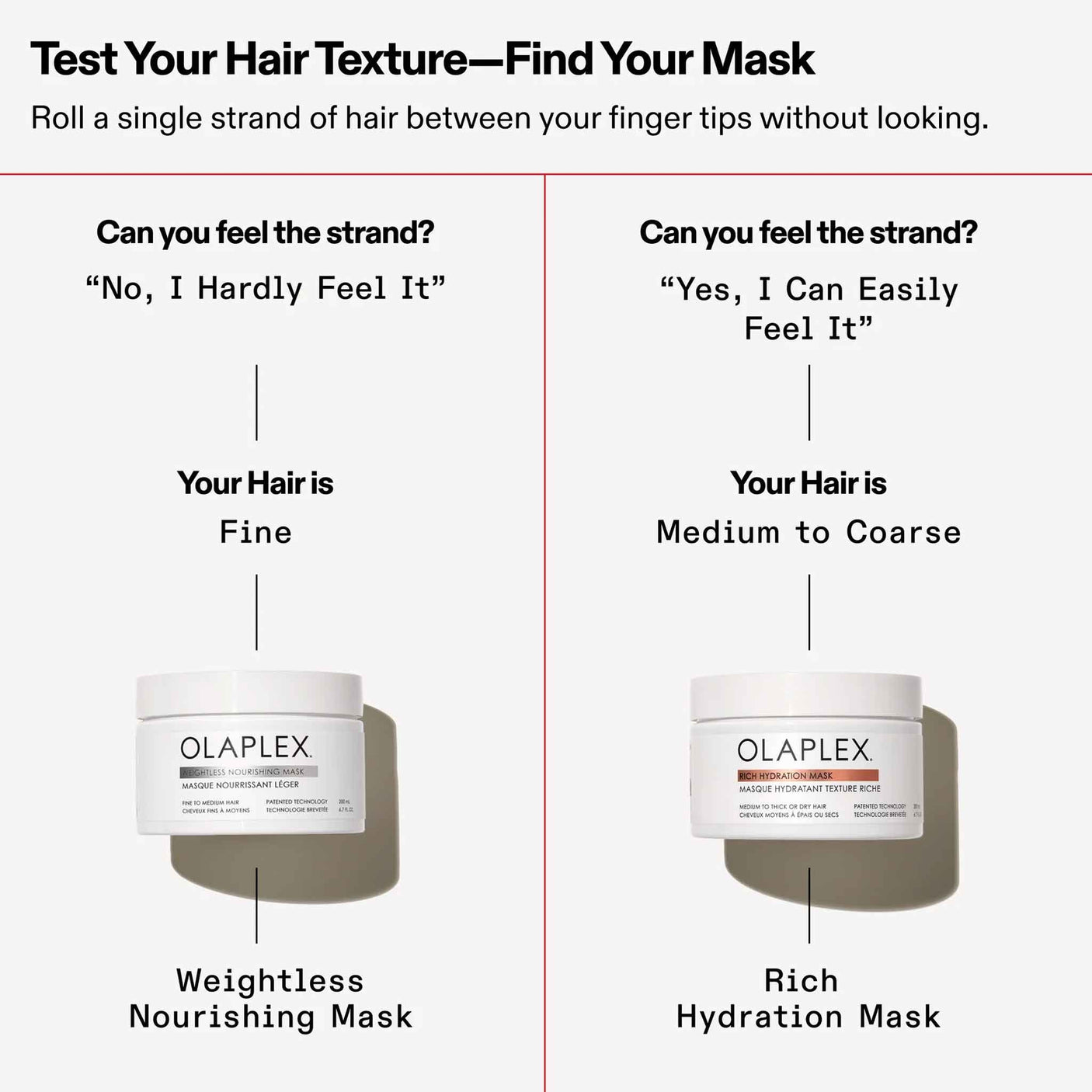 Olaplex Weightless Nourishing Mask 200ml
