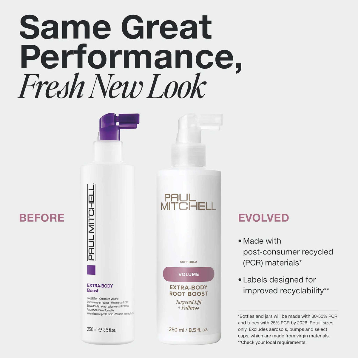 Paul Mitchell Extra Body Daily Boost 250ml