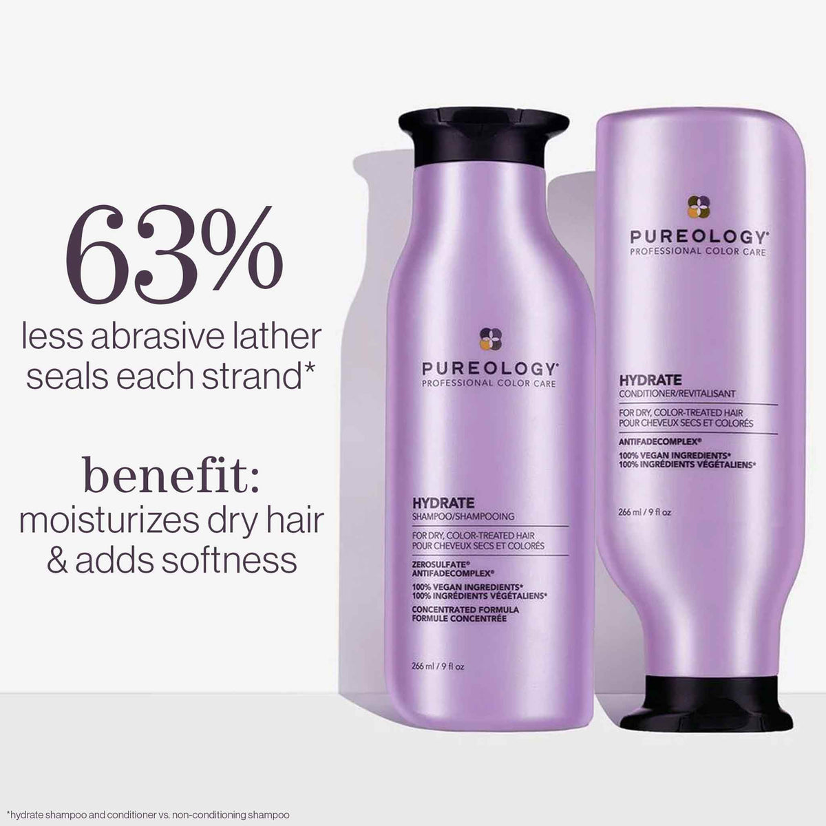 Pureology Hydrate Gift Set- Complimentary Shampoo