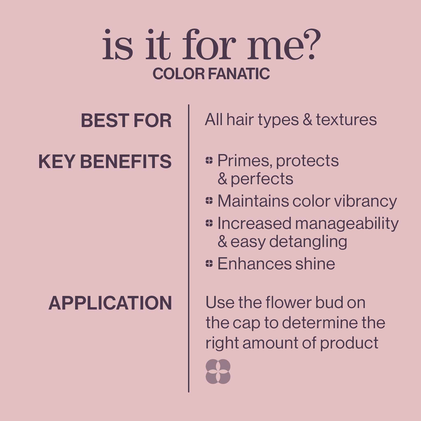 Pureology Colour Fanatic Hair Treatment 200ml