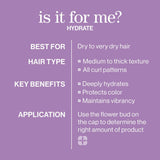 Pureology Hydrate Bundle