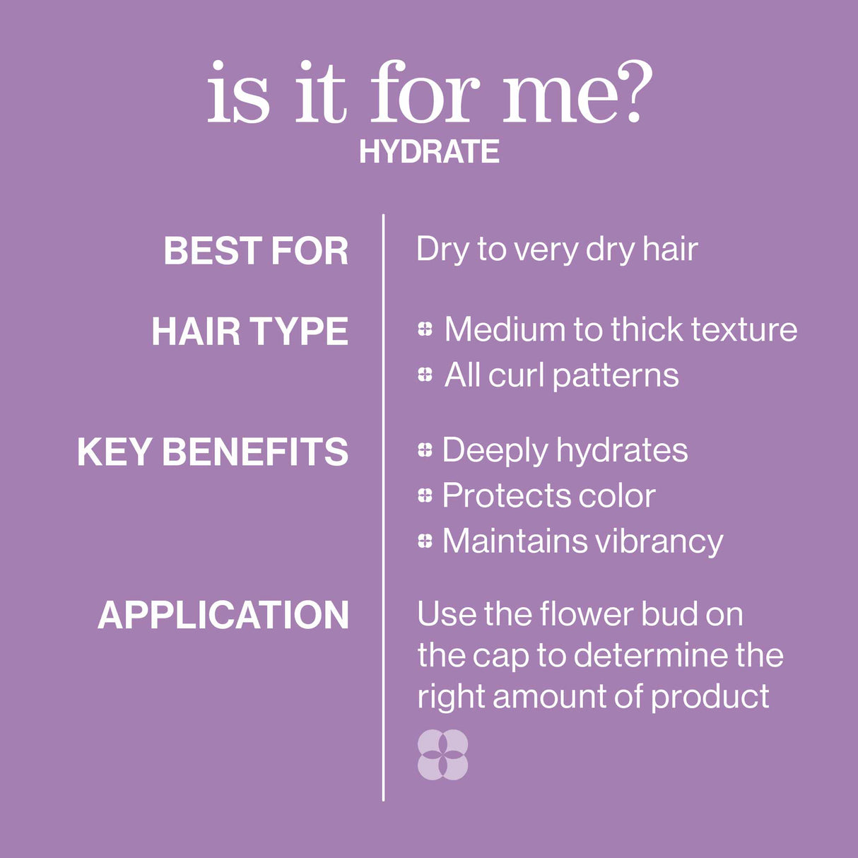Pureology Hydrate Superfood Treatment 200ml