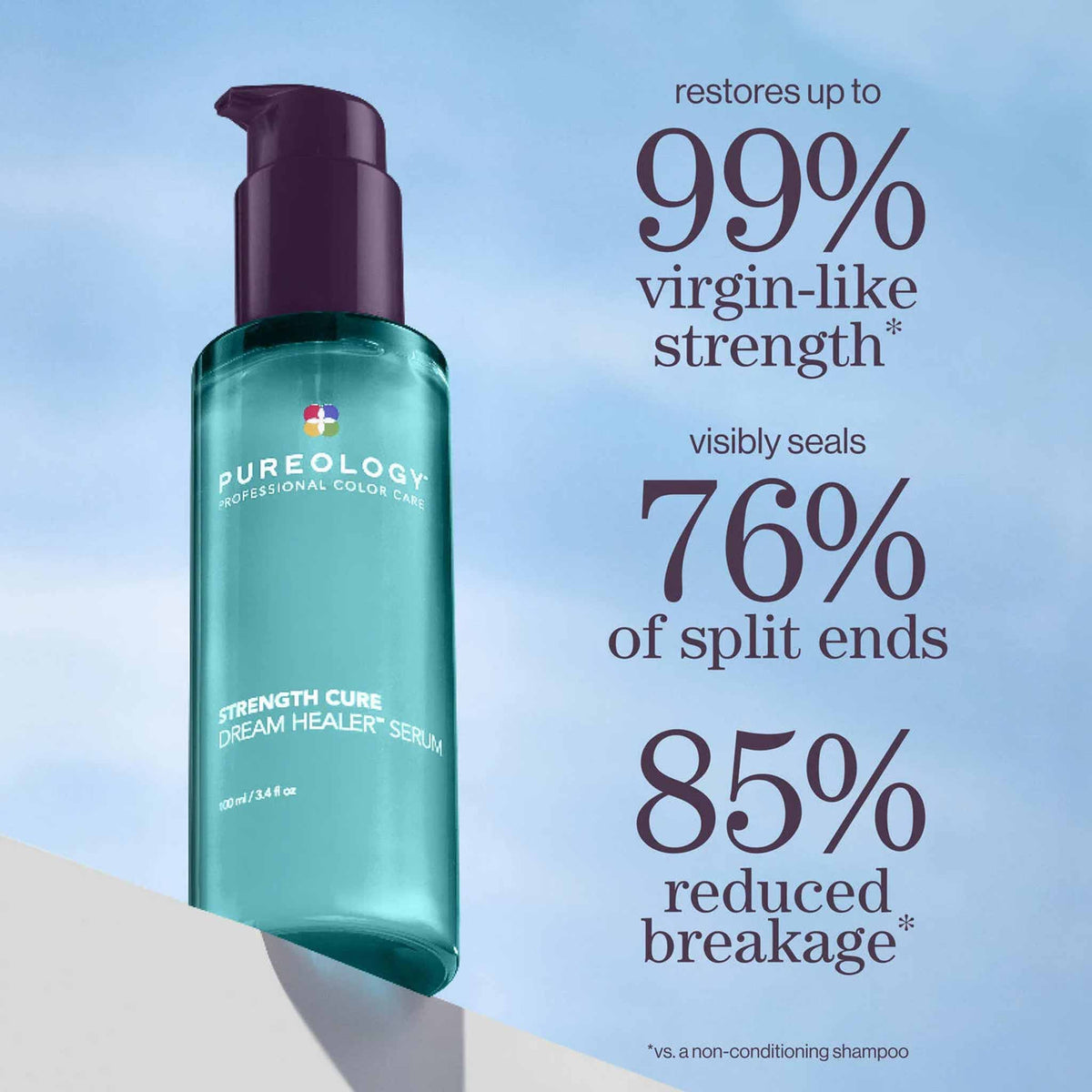 Pureology Strength Cure Dream Healer Serum 100ml