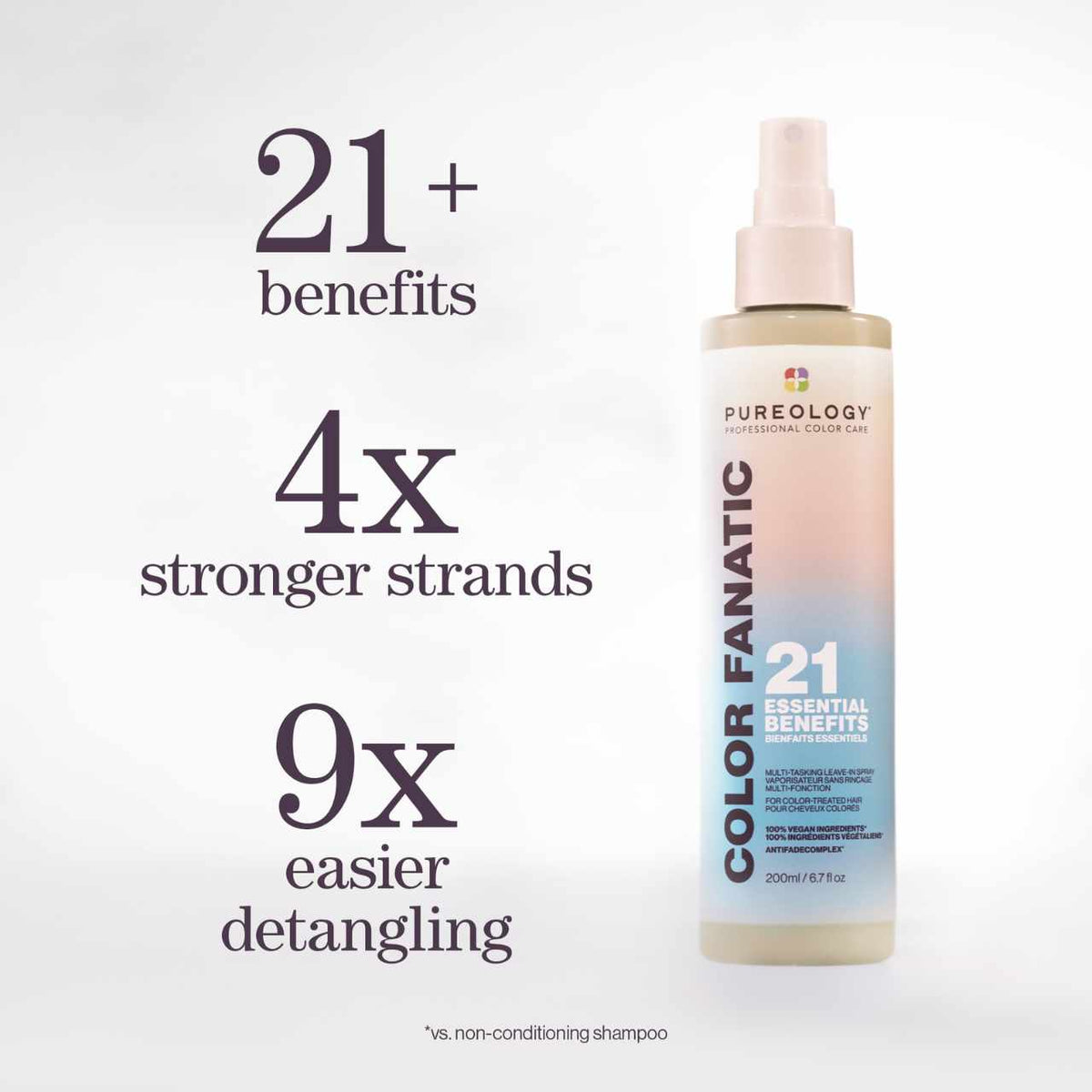 Pureology Strength Cure Blonde Treatment Trio