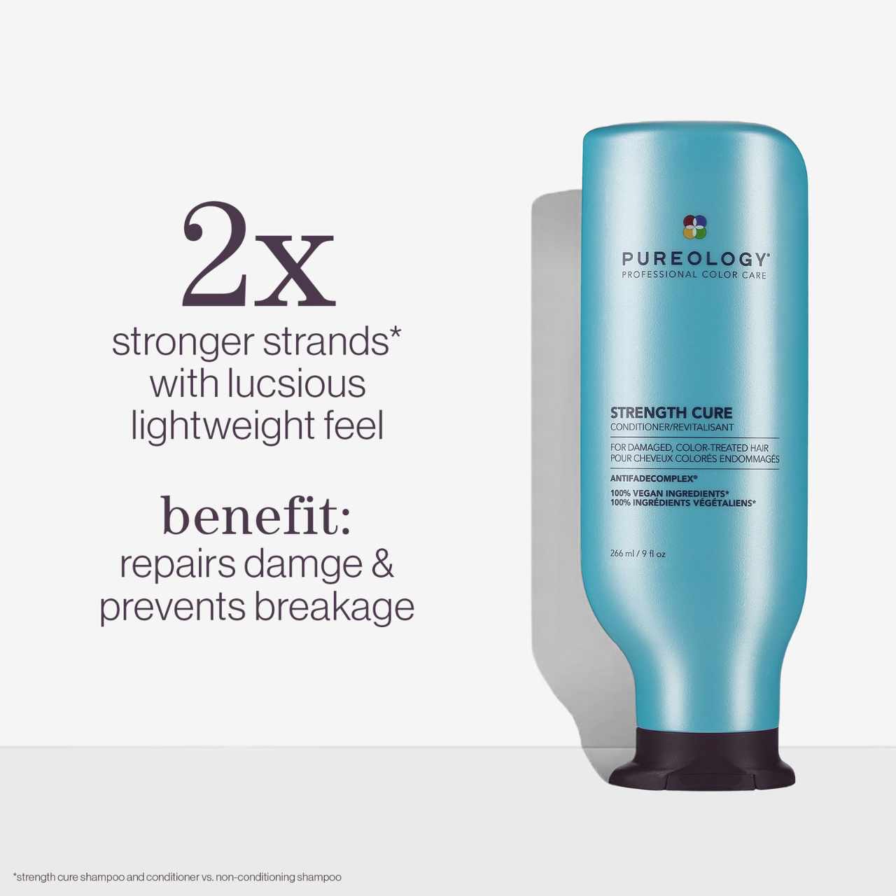 Pureology Strength Cure Conditioner 266ml