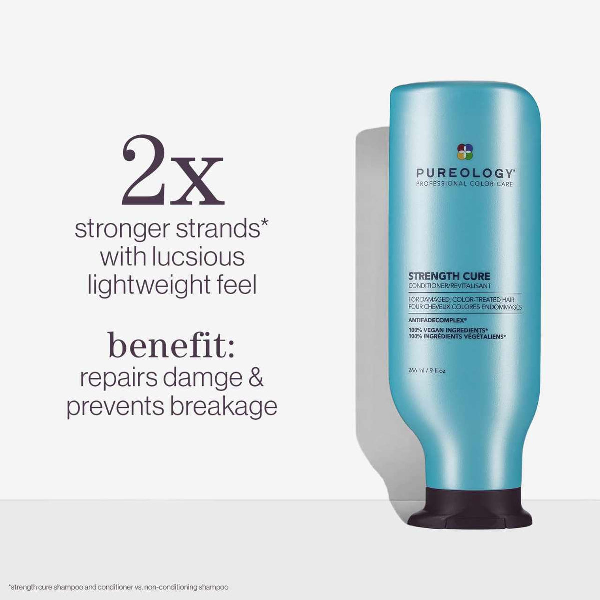 Pureology Strength Cure Conditioner 266ml