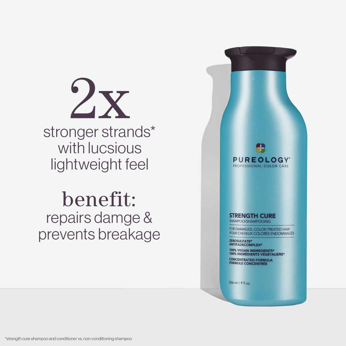 Pureology Strength Cure Shampoo 266ml