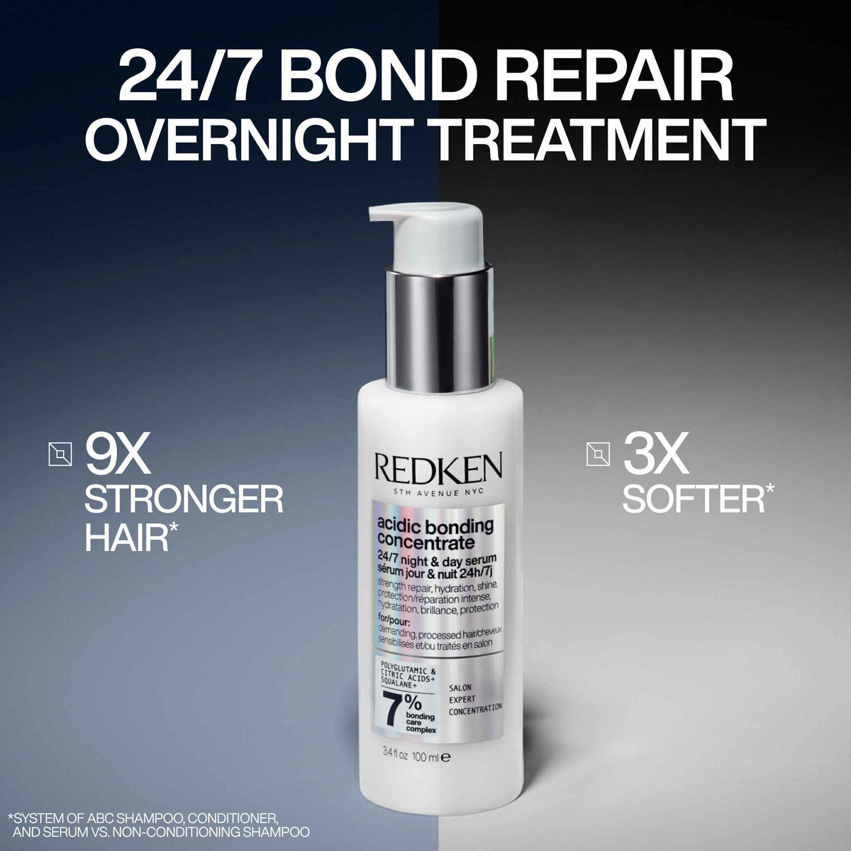 Redken Acidic Bonding Concentrate 24/7 Night & Day Hair Serum 100ml