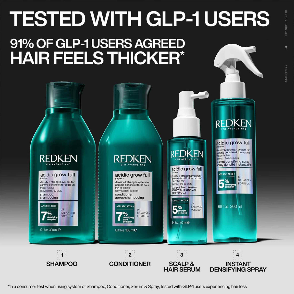 Redken Acidic Grow Densifying Conditioner 300ml