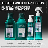 Redken Acidic Grow Full Instant Densifying Spray 190ml