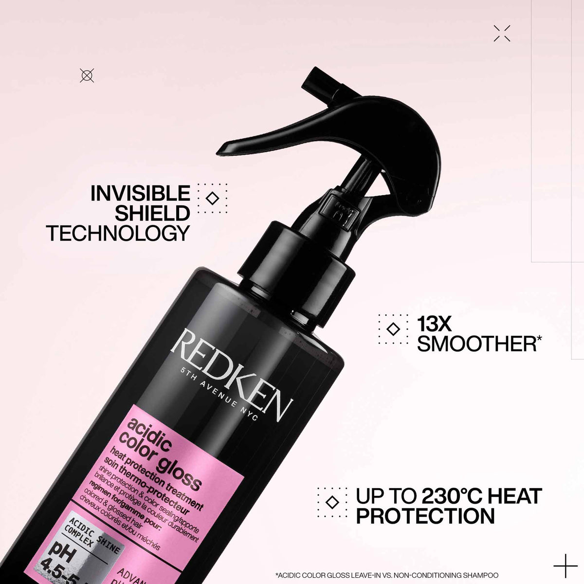 Redken Acidic Color Gloss Gift Set - Complimentary Shampoo