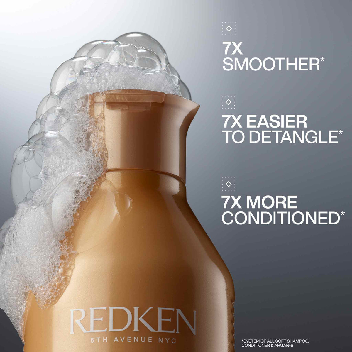 Redken All Soft Gift Set- Complimentary Shampoo