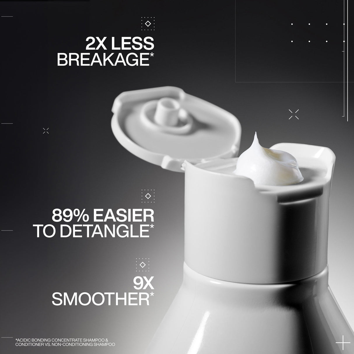 Redken Acidic Bonding Gift Set