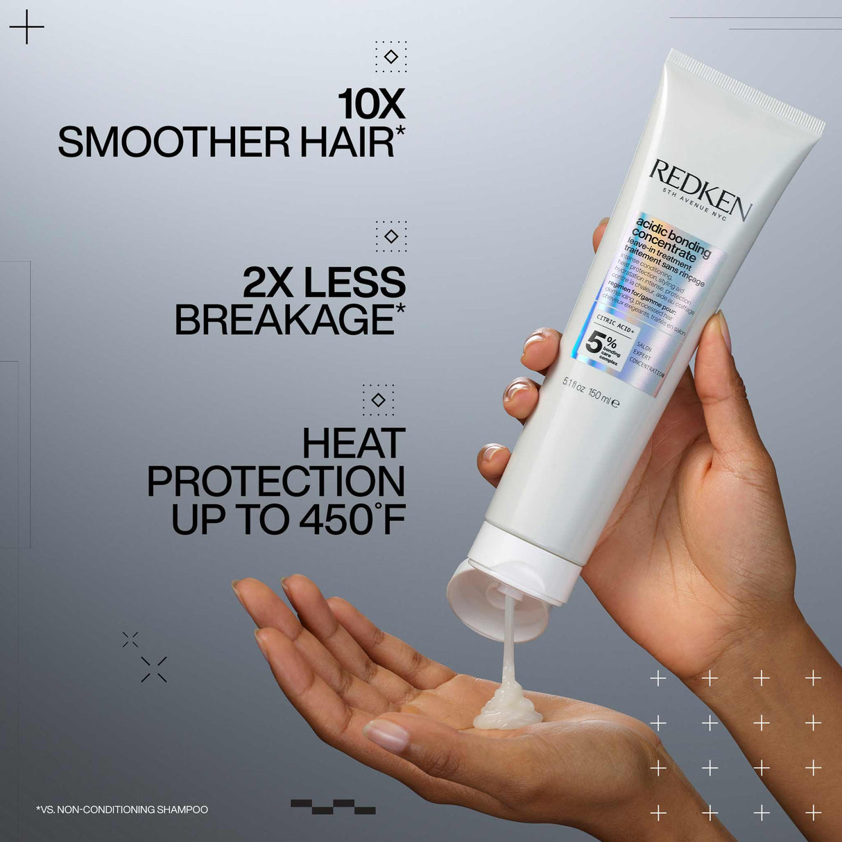 Redken Acidic Bonding Leave In Treatment 150ml