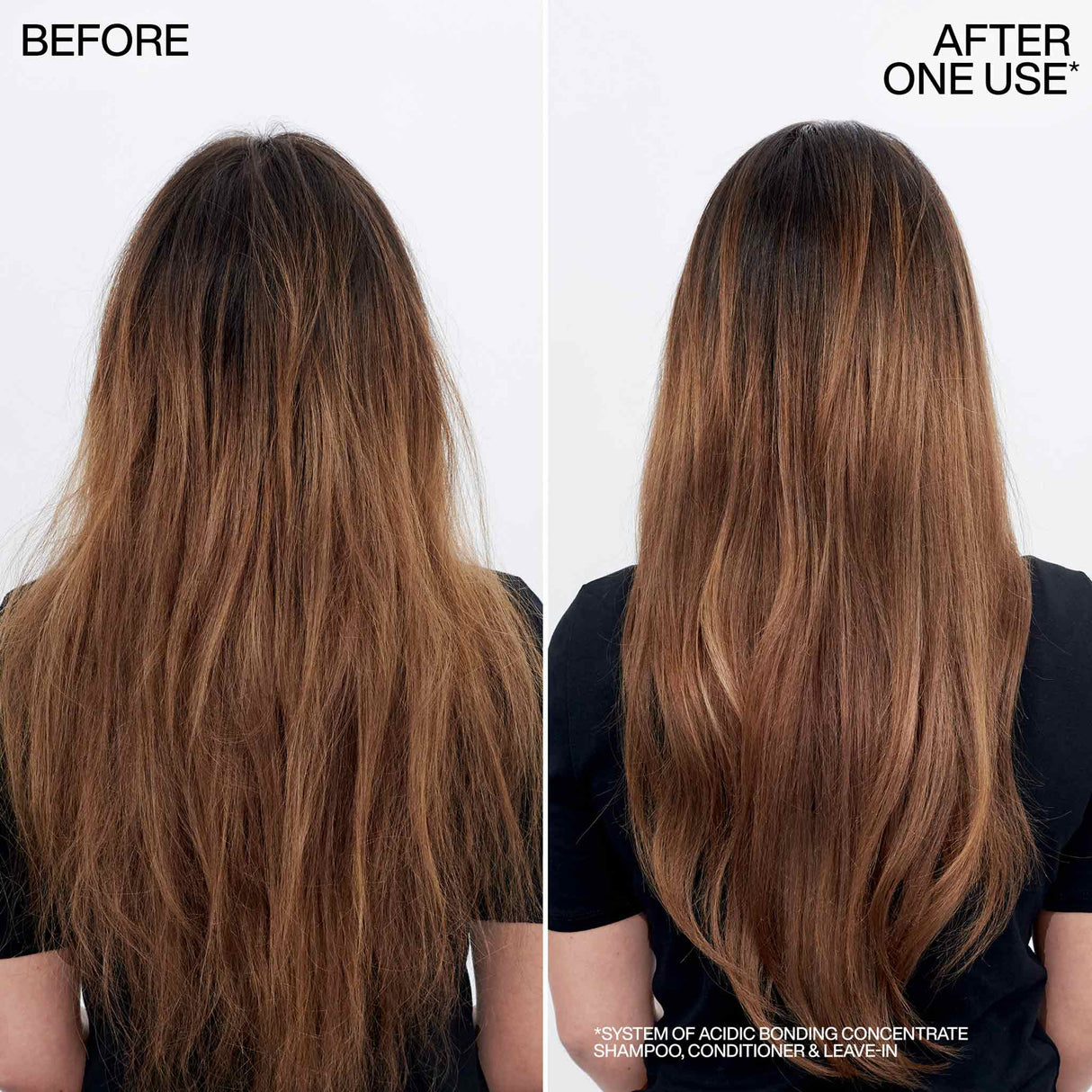 Redken Acidic Bonding Leave In Treatment 150ml