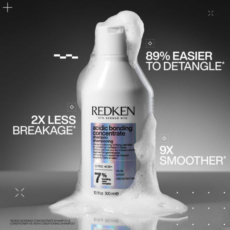 Redken Acidic Bonding Gift Set