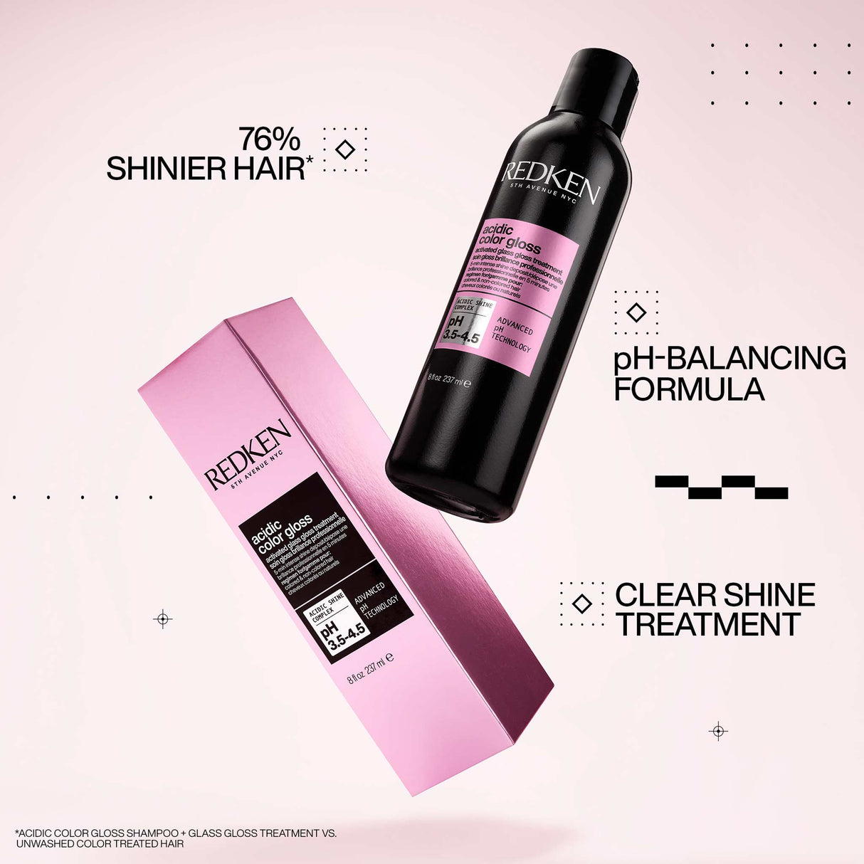 Redken Acidic Color Gloss Activated Glass Gloss Treatment 237ml