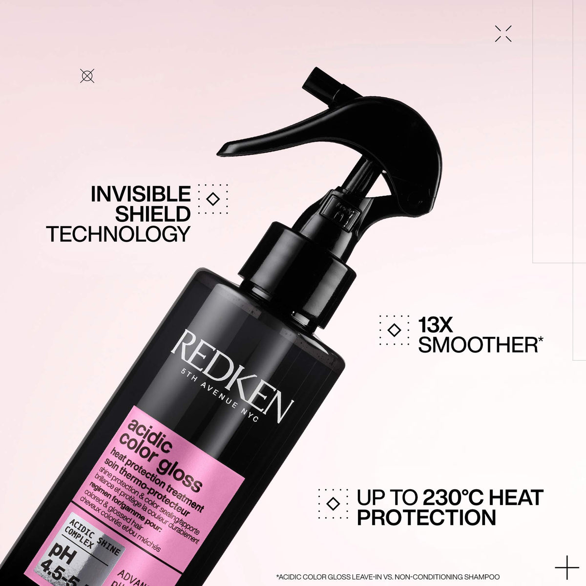 Redken Acidic Color Gloss Heat Protectant Leave-In Treatment 190ml