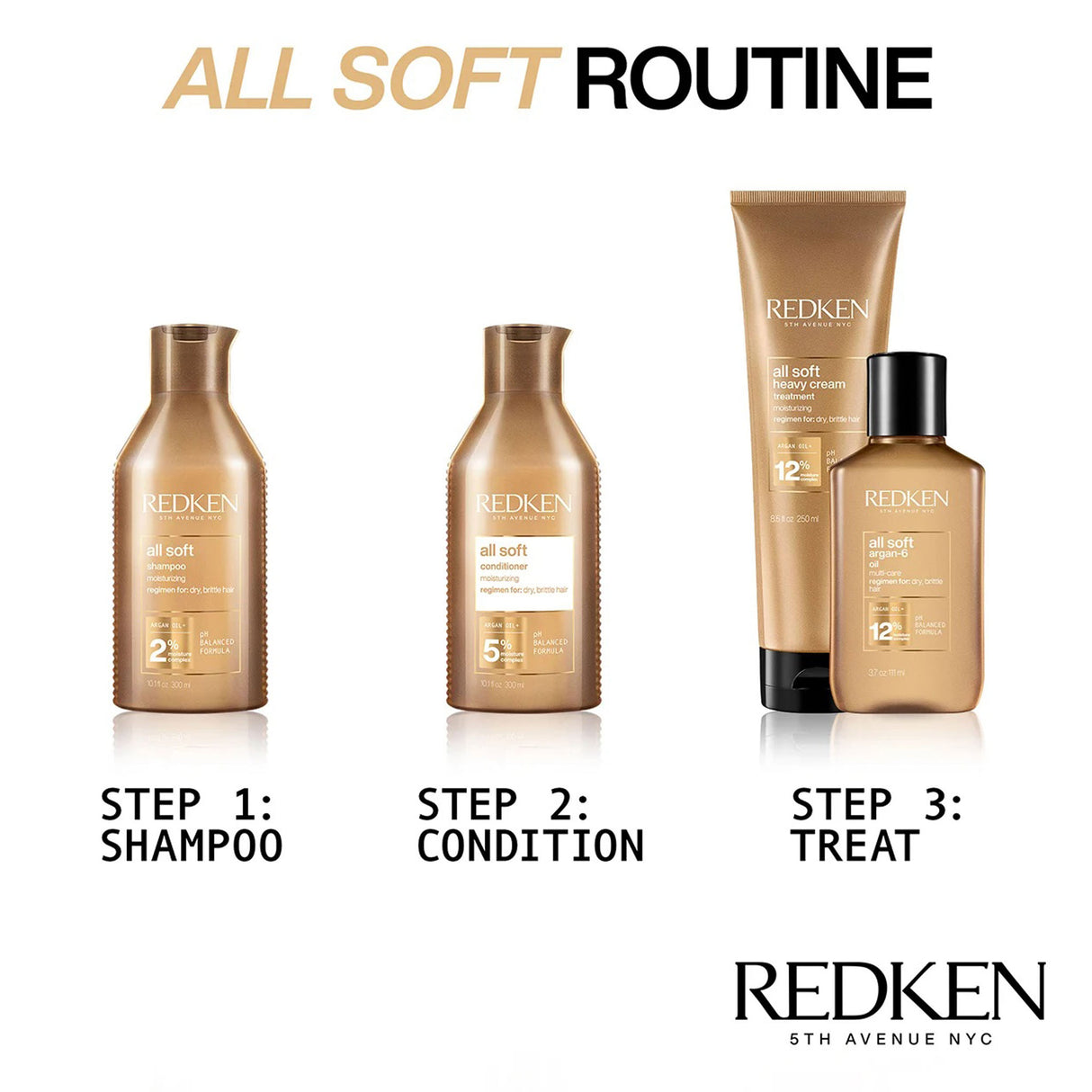 Redken All Soft Trio