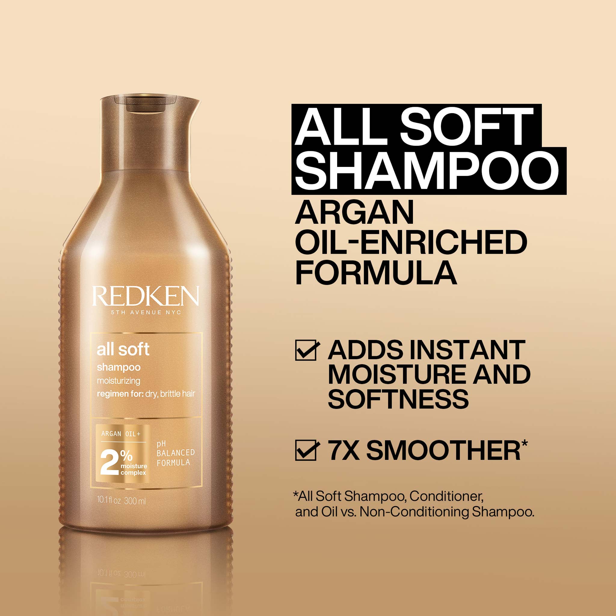 Redket Redken All Soft Bundle - Hair Shampoo & Conditioner - retailbox.co.za