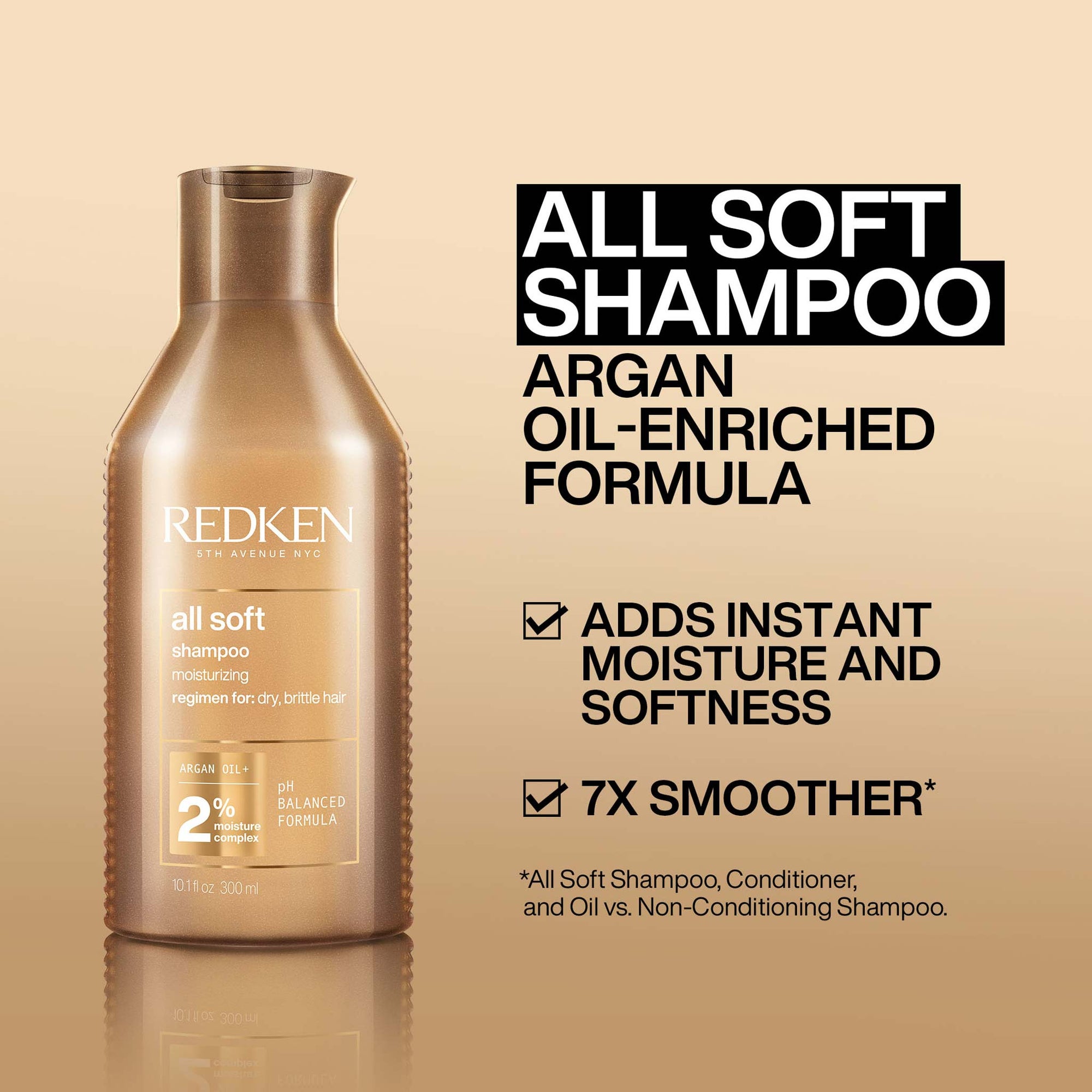 Redken All Soft Shampoo 300ml - Shop Online | Retail Box