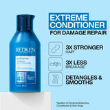 Redken Extreme Gift Set