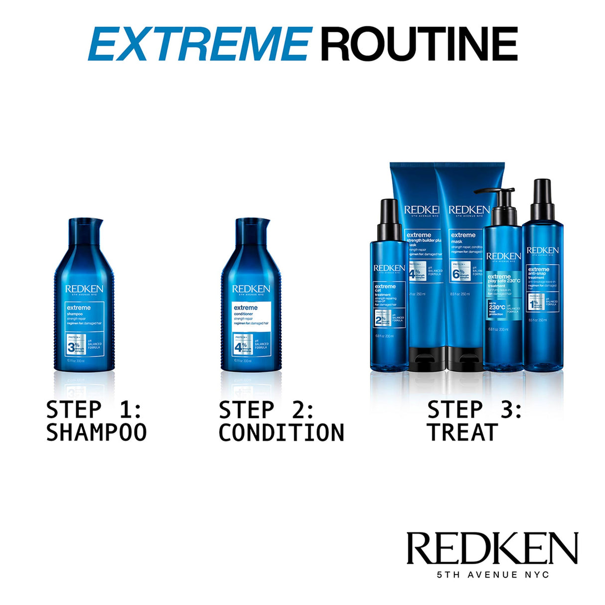 Redken Extreme Reconstructor Mask 250ml