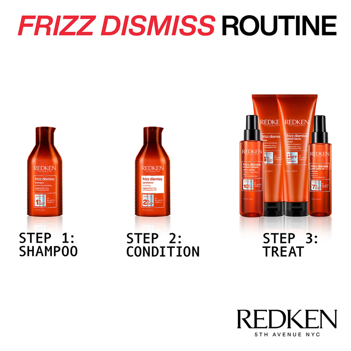 Redken Frizz Dismiss Anti Static Oil 125ml