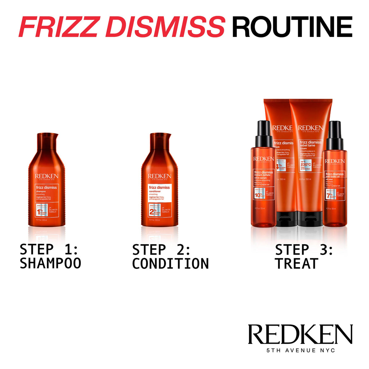 Redken Frizz Dismiss Tame Rebel 250ml