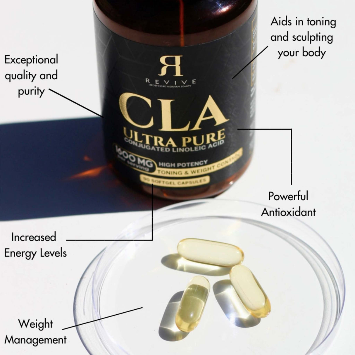 Revive CLA