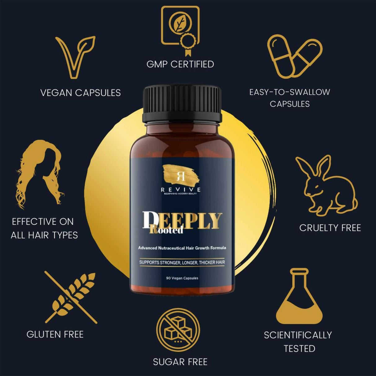 Revive Deeply Rooted - Advanced Nutraceutical Hair Growth Formula