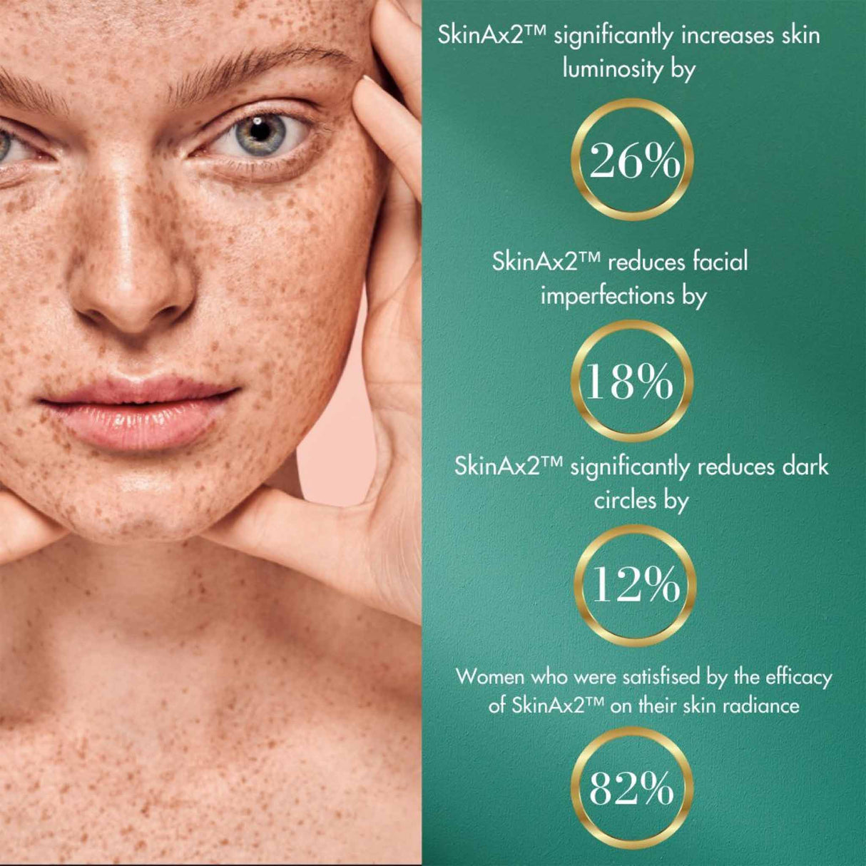 Revive Skin Radiance  - Brighten, Repair and Illuminate your skin