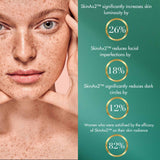 Revive Skin Radiance  - Brighten, Repair and Illuminate your skin