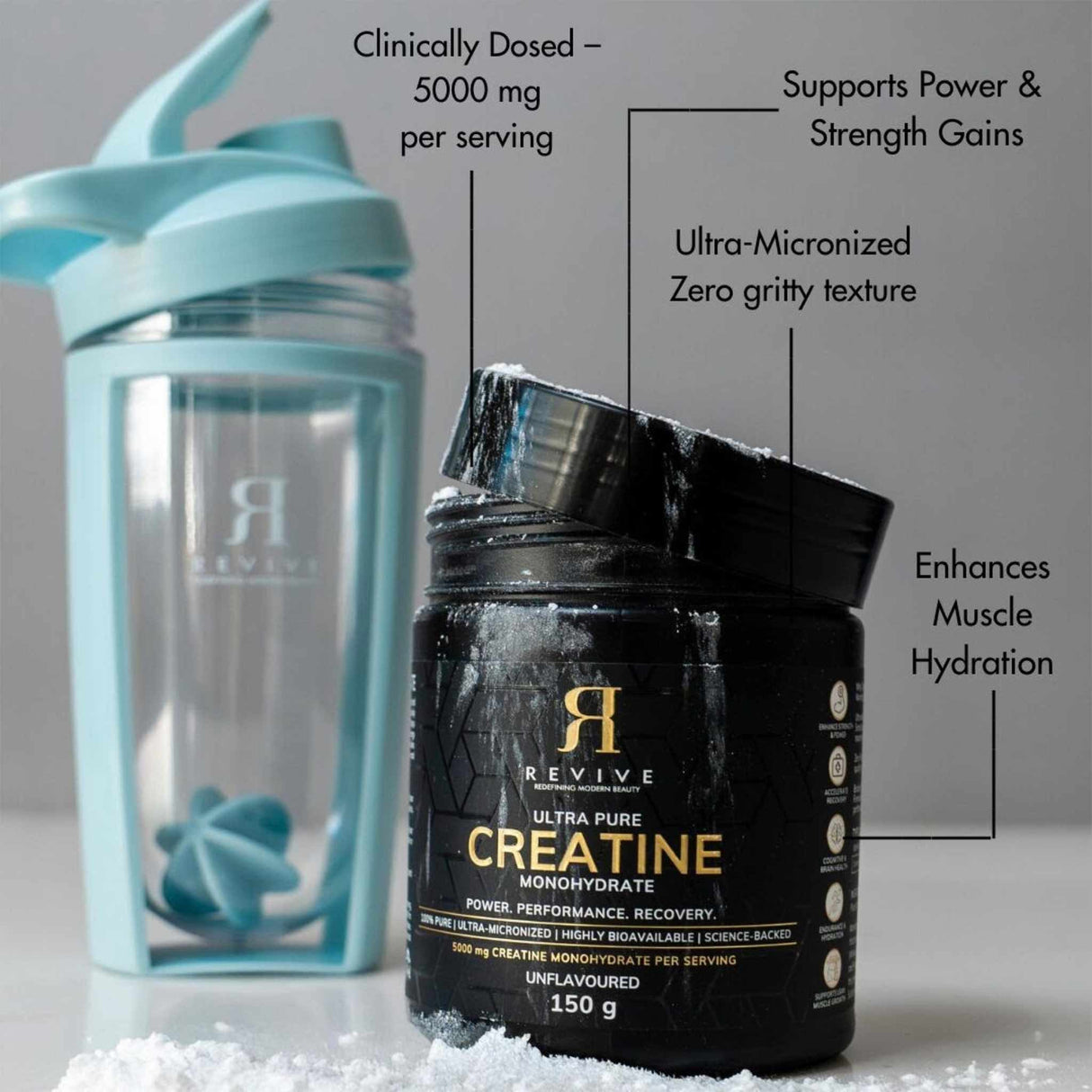 Revive Craetine