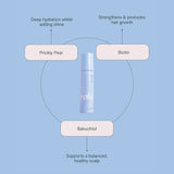 ROH Daily Hair Tonic 150ml