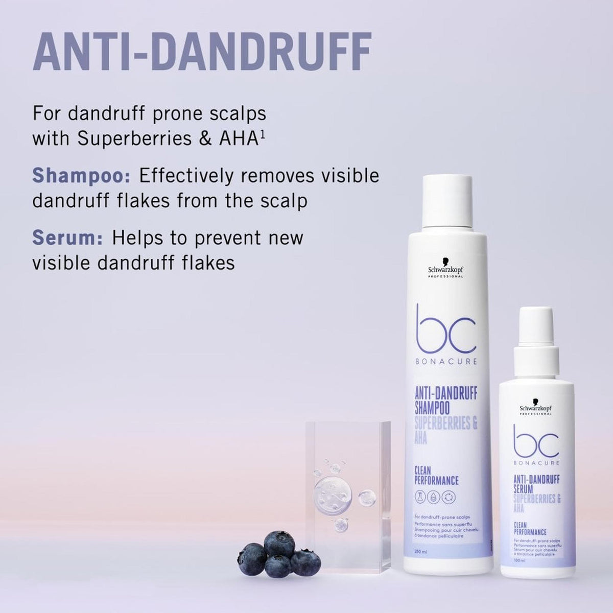 Schwarzkopf BC Anti-Dandruff Shampoo 250ml