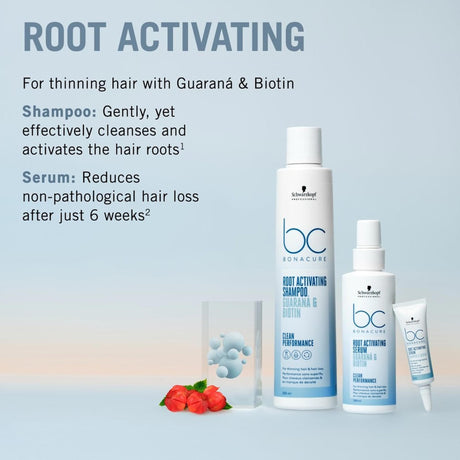 Schwarzkopf BC Root Activating Serum 100ml