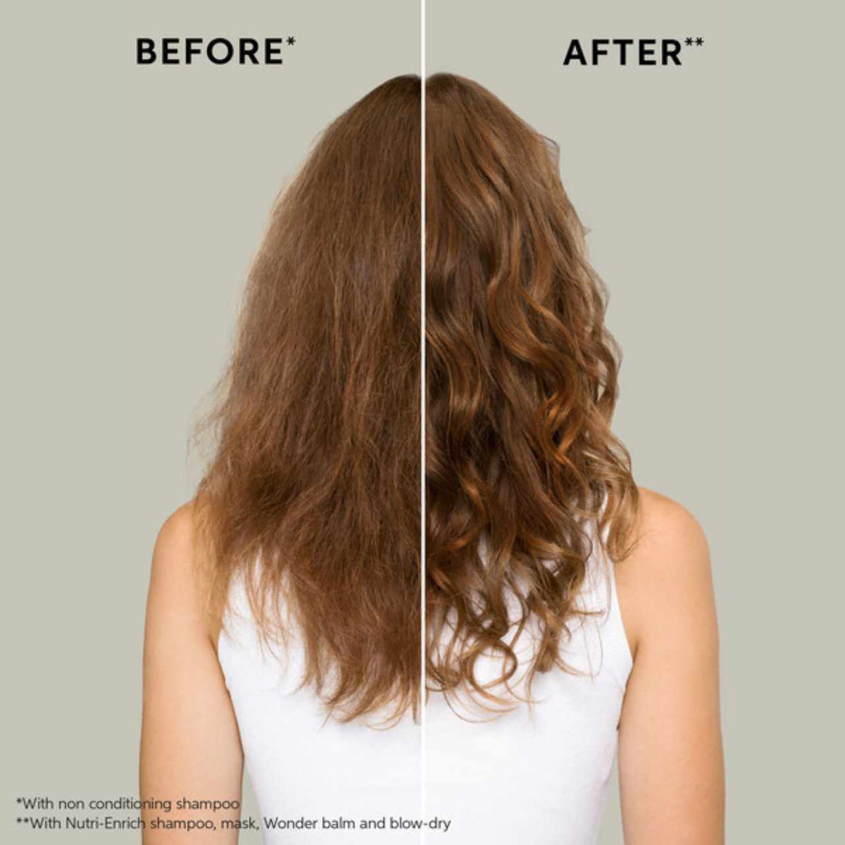 Wella Professionals Invigo Nutri-Enrich Trio