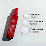 Wella Ultimate Repair Protective Leave In 95ml