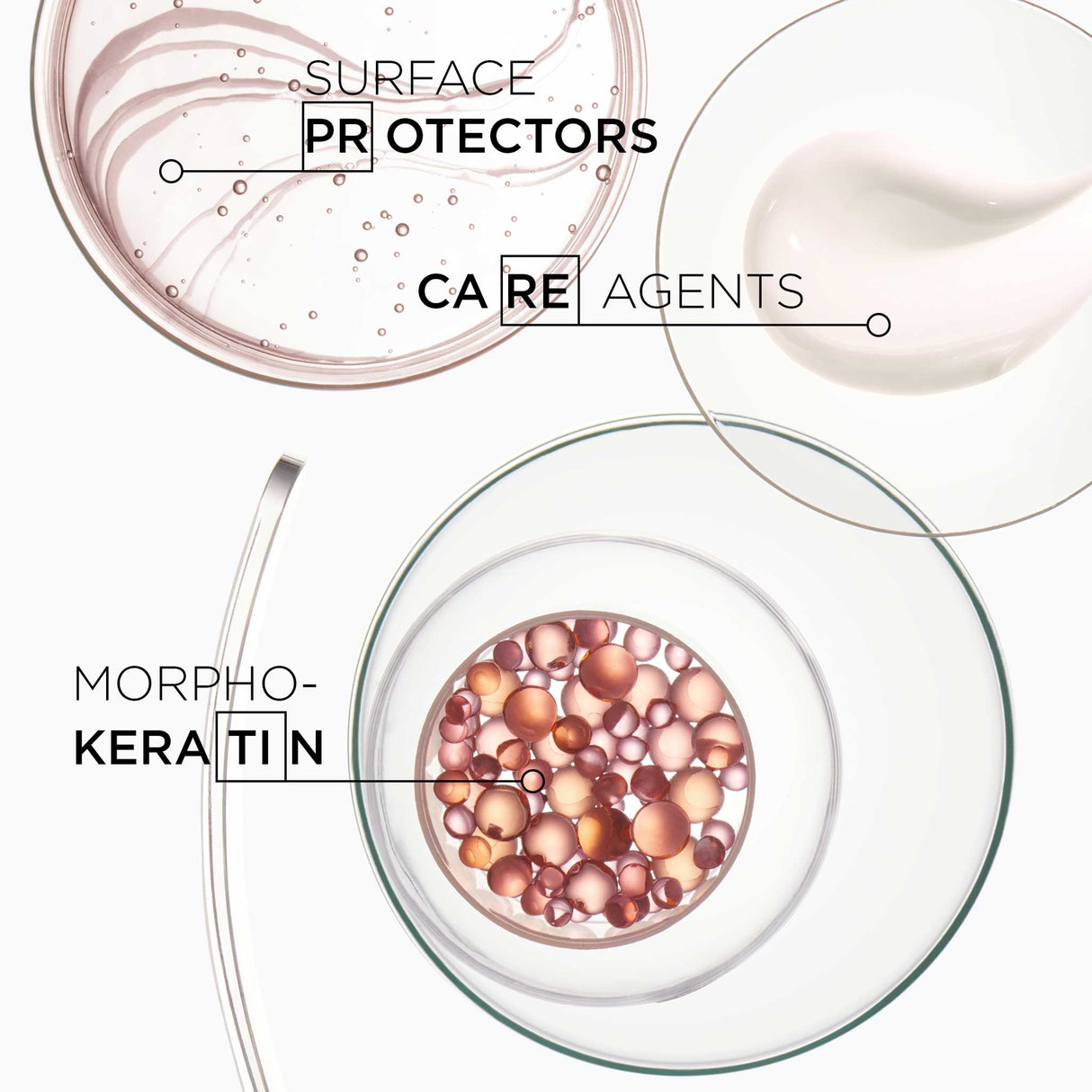 Kérastase Maskeratine Discipline 200ml